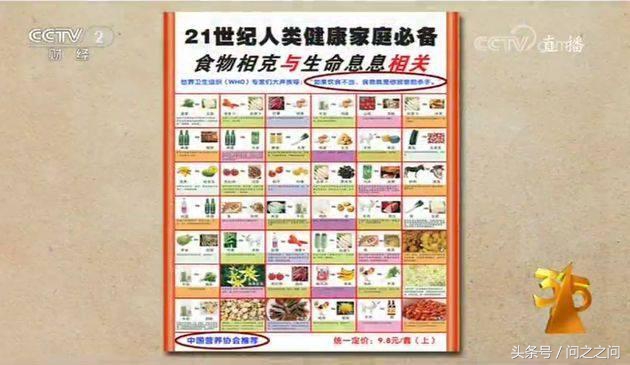 虚假宣传能治病的保健品怎么处理,虚假保健药品广告事件