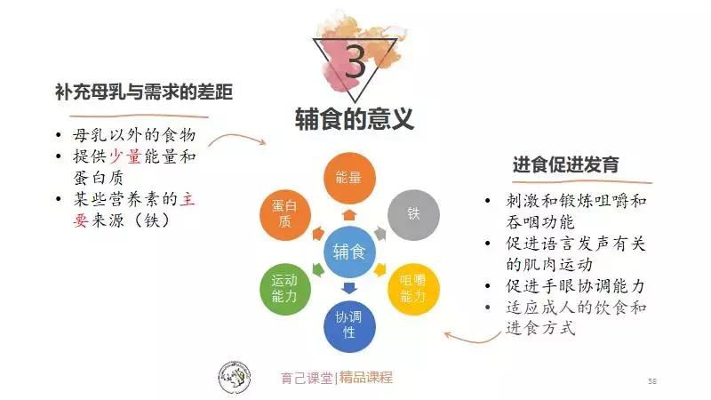 娃不吃奶瓶在线等的那位亲妈，快来收大招