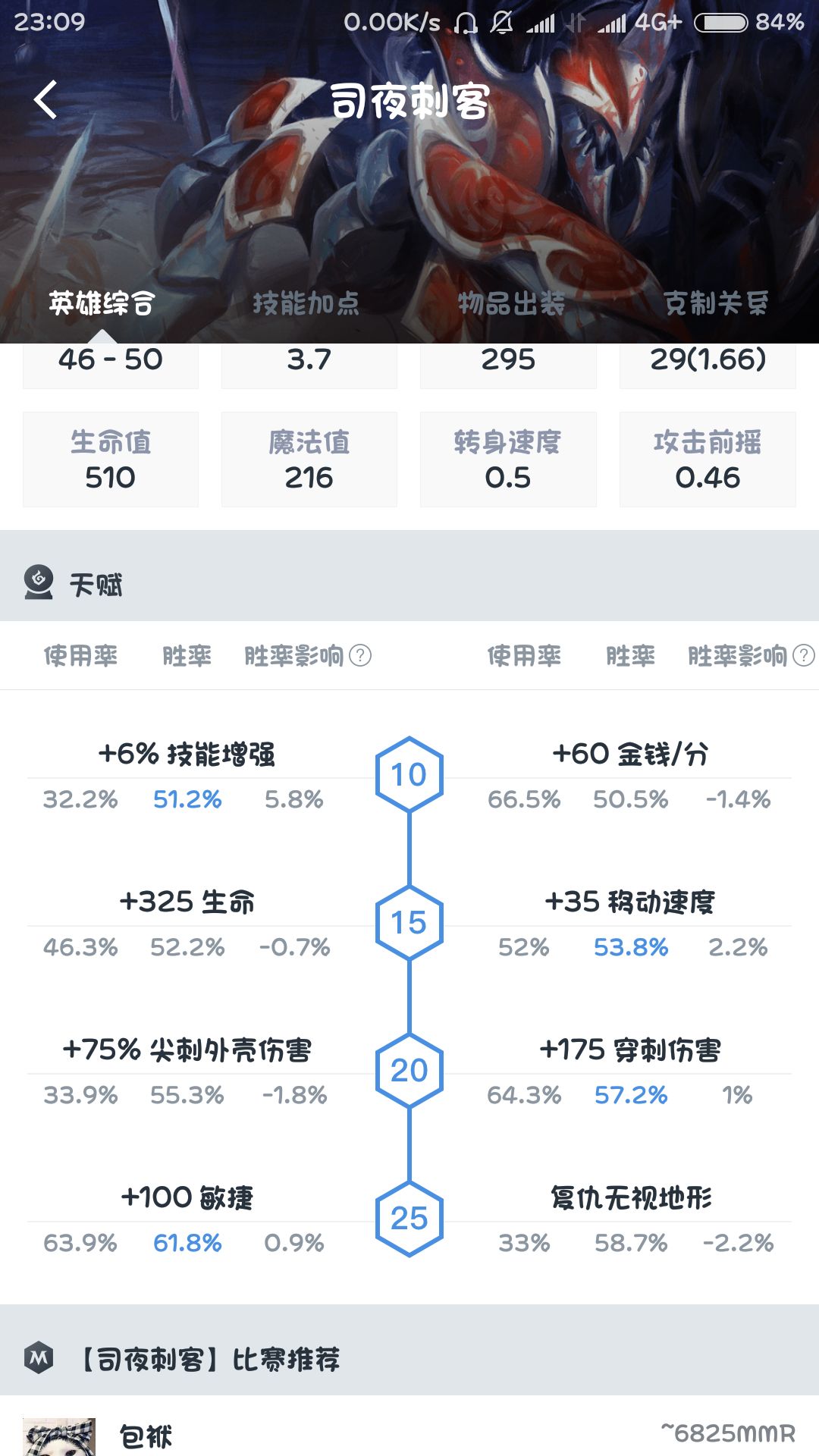 dota2月夜枫,dota2司夜刺客夜神