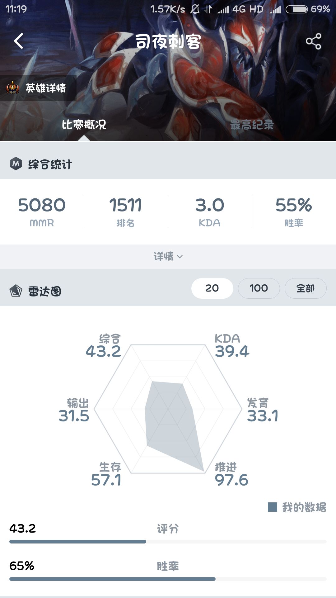 dota2月夜枫,dota2司夜刺客夜神