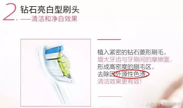 高圆圆牙齿美白,高圆圆40岁美白秘诀