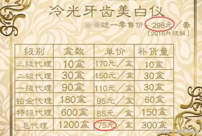 高圆圆牙齿美白,高圆圆40岁美白秘诀