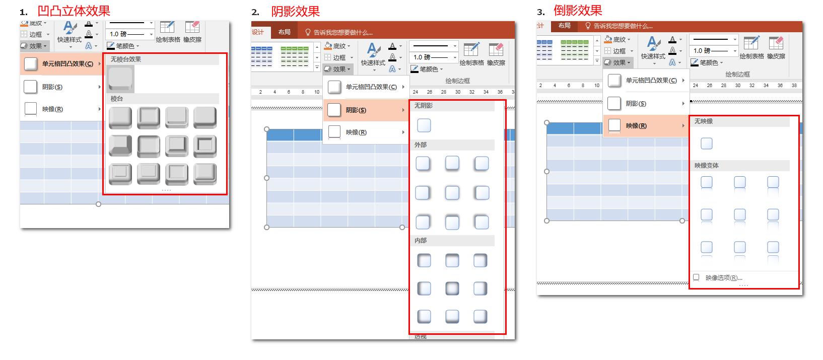 娴佽鍨媤ord琛ㄦ牸,澶氬僵琛ㄦ牸