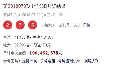 福彩3d247期最新分析直选推荐,福彩3d第23177期精准预测推荐