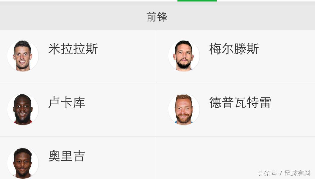 比利时男足世界杯主力阵容前瞻,2018年比利时世界杯阵容大揭秘