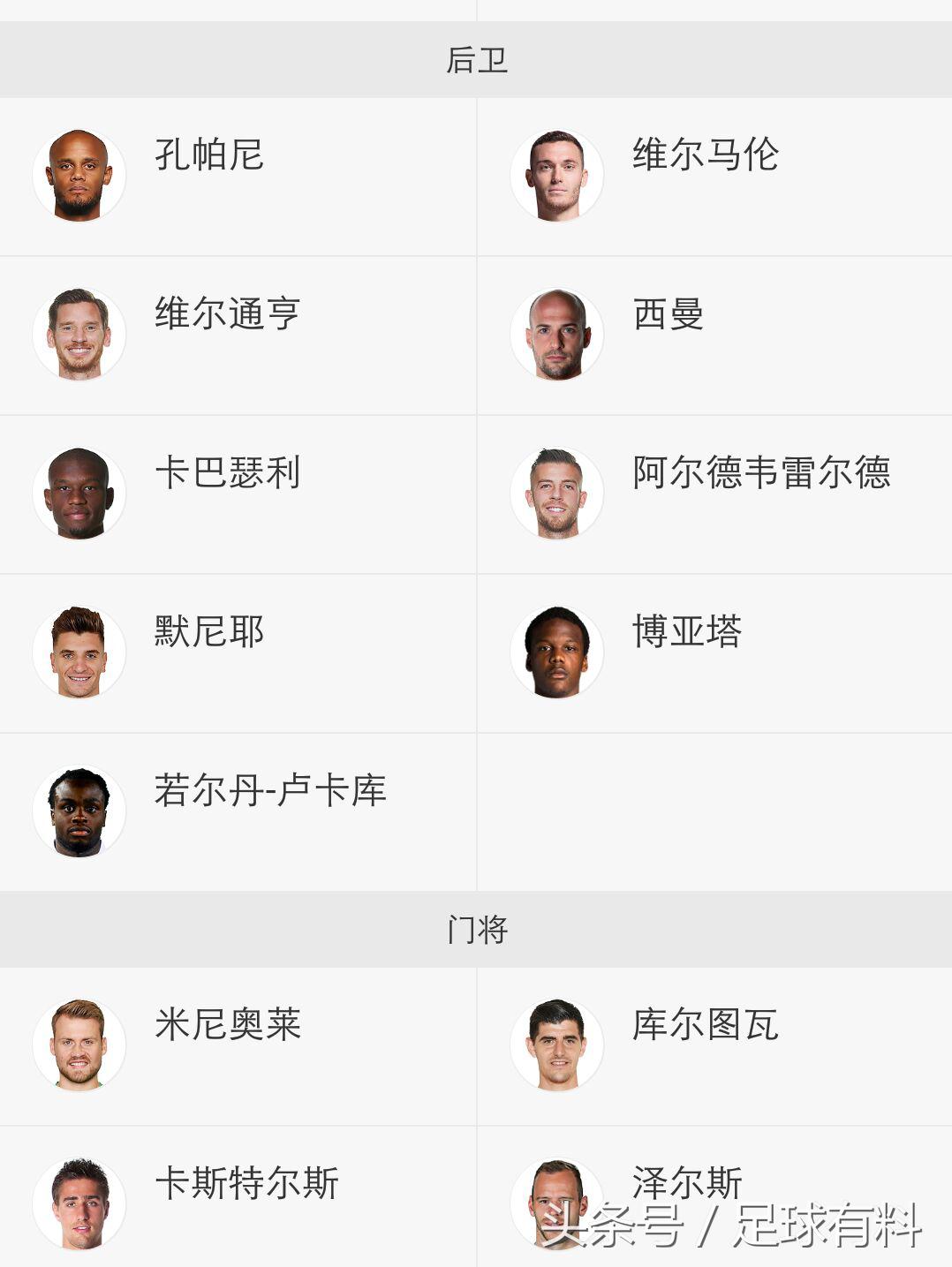 比利时男足世界杯主力阵容前瞻,2018年比利时世界杯阵容大揭秘