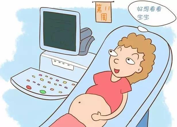 去医院检查b超需要做什么,去医院查b超一般是查什么