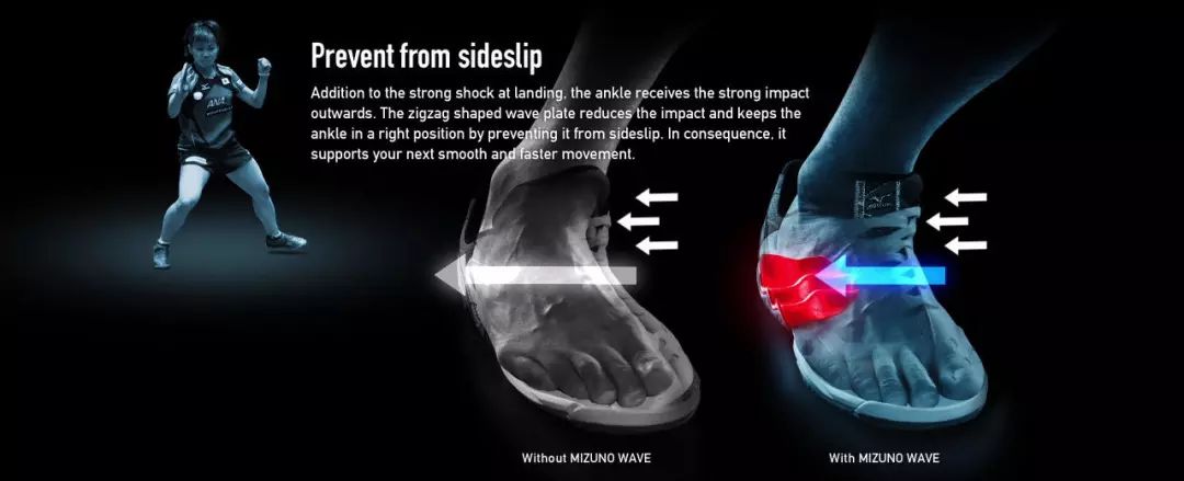 这四双顶级跑鞋你选哪个,打乒乓球推荐的球鞋