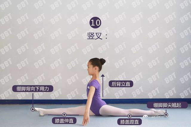 最详细舞蹈基本功练习图文一