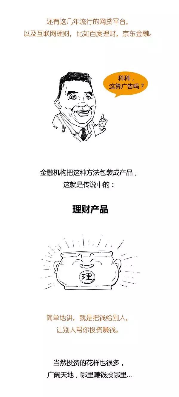 一看就懂的理财产品全攻略,一分钟搞懂期货