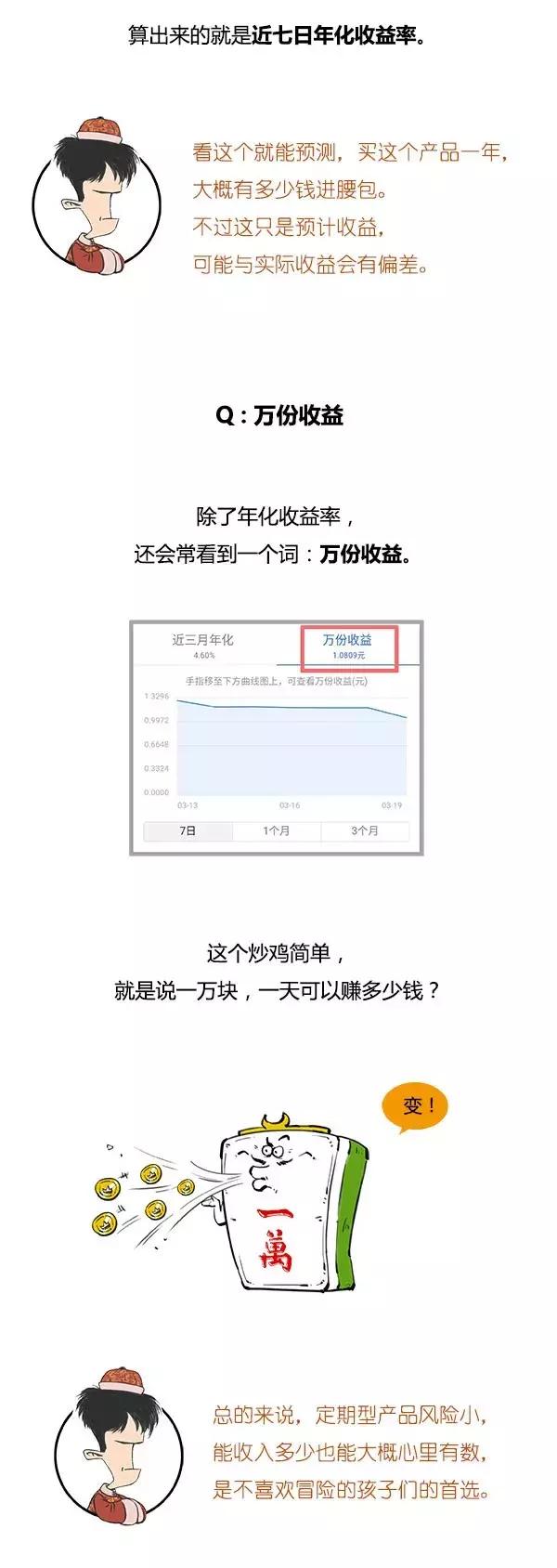 一看就懂的理财产品全攻略,一分钟搞懂期货