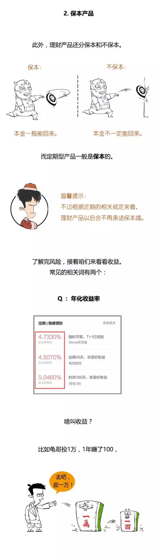 一看就懂的理财产品全攻略,一分钟搞懂期货