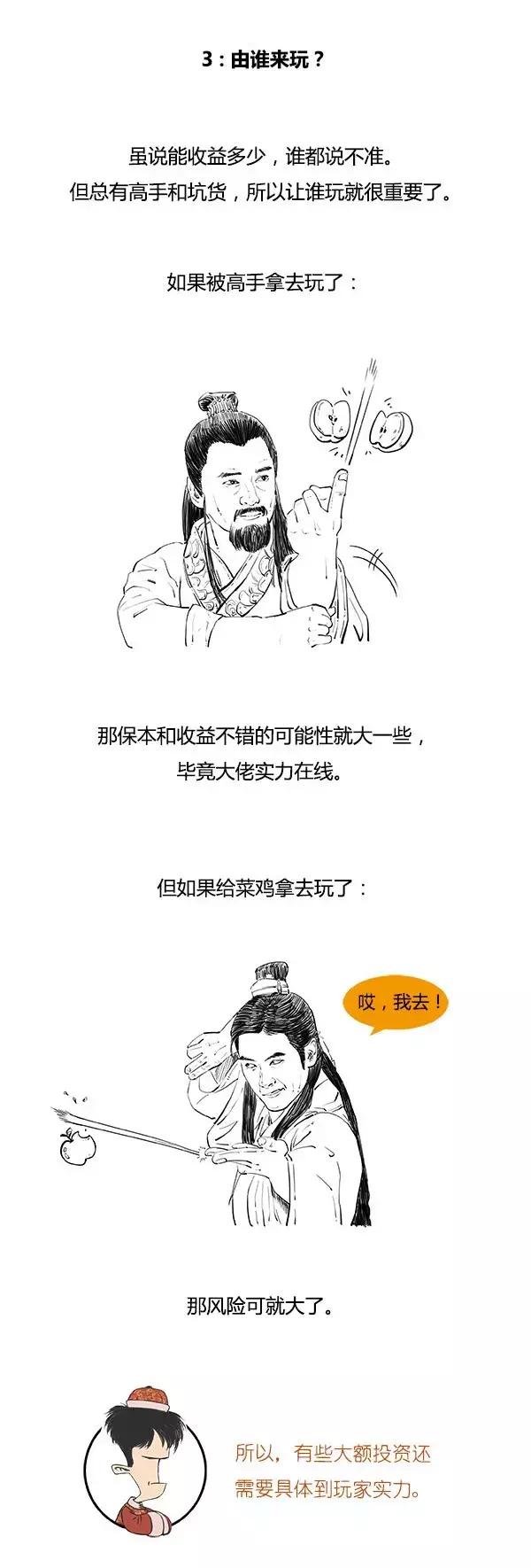 一看就懂的理财产品全攻略,一分钟搞懂期货