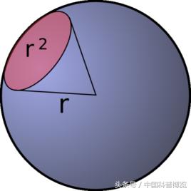 发光角度和平均照度有关系吗,发光强度与照度公式