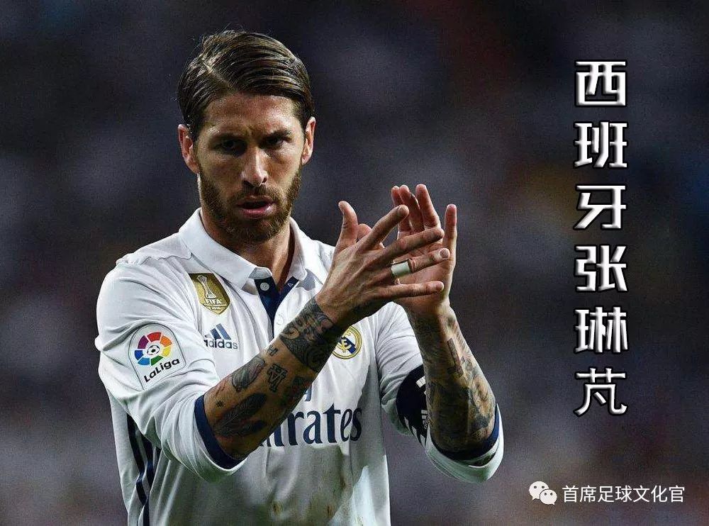 世界足坛,世界球星绰号