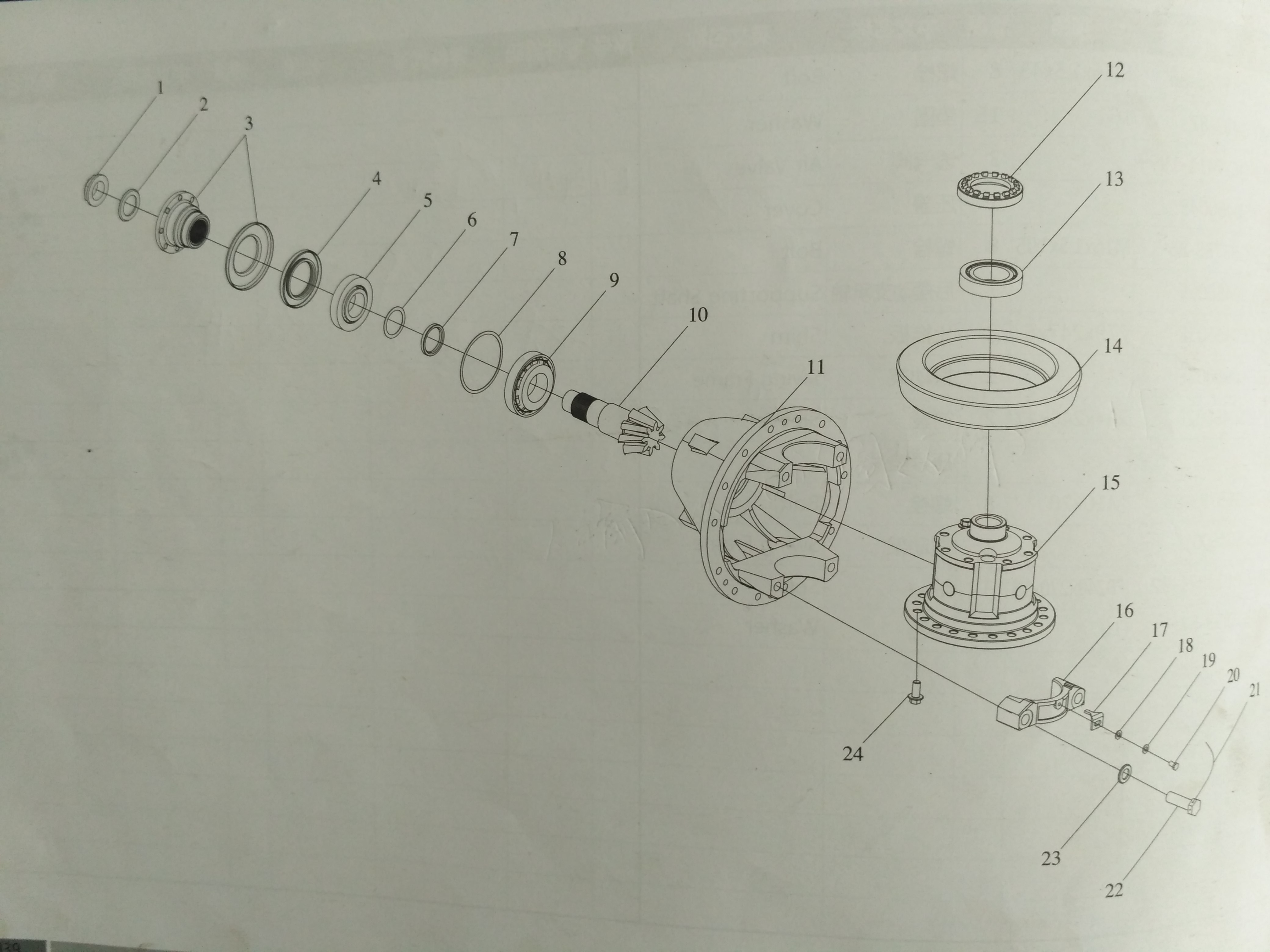 装载机传动系统常见故障有哪些,装载机调节器坏了是什么症状