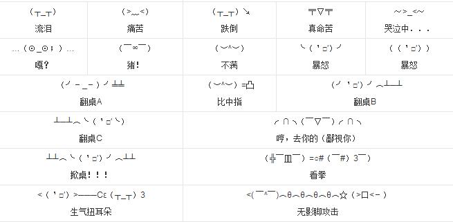 胜过千言万语的表情包,欲言又止表情系列表情包