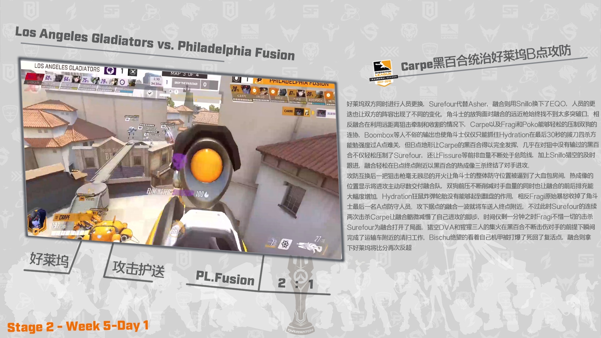 守望先锋排位赛5胜3负无变化,守望先锋新赛季定级赛机制