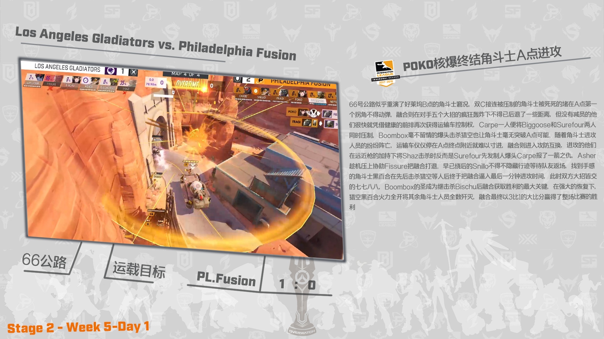 守望先锋排位赛5胜3负无变化,守望先锋新赛季定级赛机制