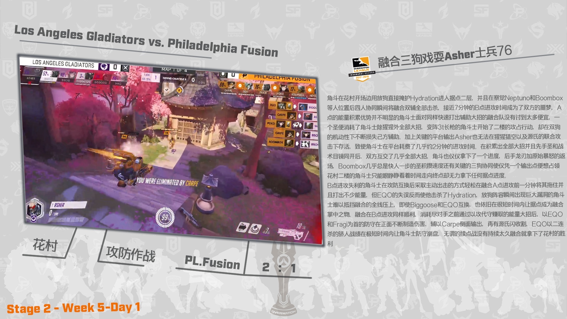 守望先锋排位赛5胜3负无变化,守望先锋新赛季定级赛机制