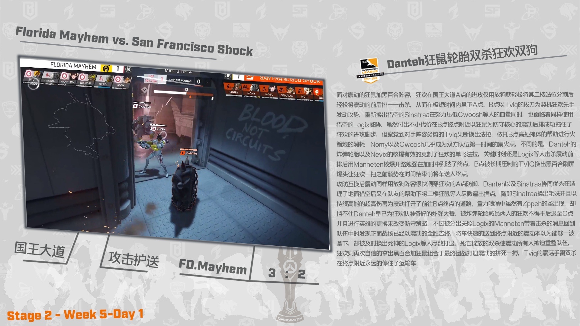 守望先锋排位赛5胜3负无变化,守望先锋新赛季定级赛机制