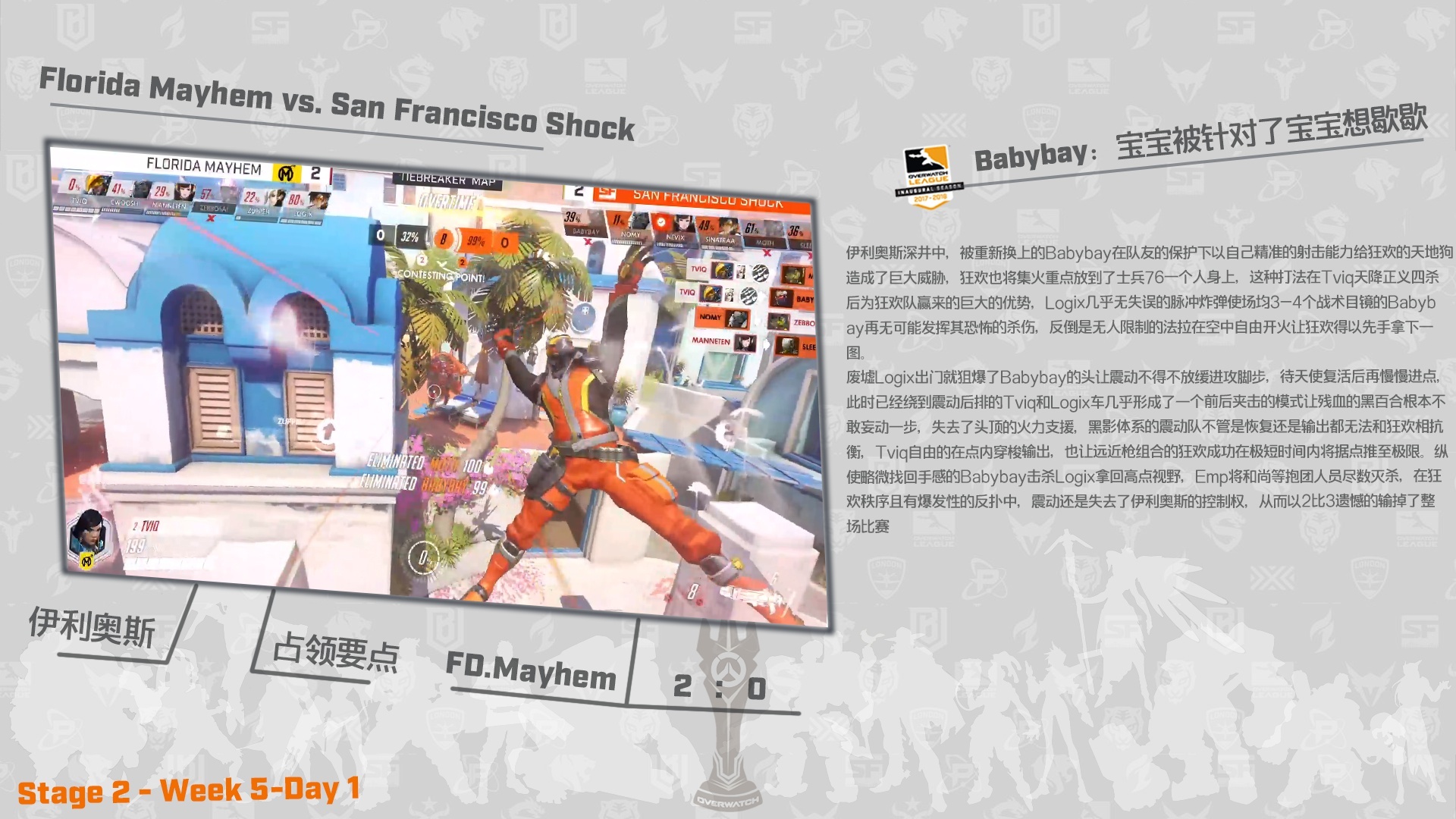 守望先锋排位赛5胜3负无变化,守望先锋新赛季定级赛机制