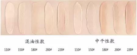 十大最好用粉底排行平价,十大平价好用的粉底