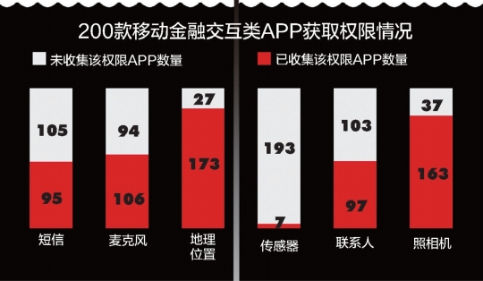 p2p最新热议事件,p2p网贷反面事件