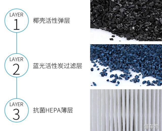 日本空气净化品牌哪个好,日本cado空气净化器710s