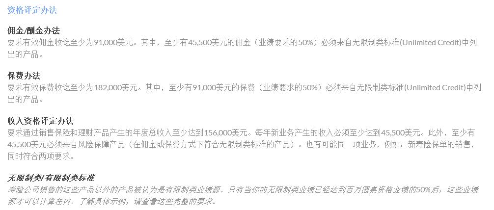 保险找代理人好还是自己买好,买保险不知道选择哪类职业怎么办