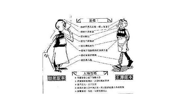 历史上留下来的真实的东西,历史上看似假的却是真实的故事