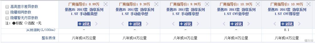 军工品质车型,军工品质5年