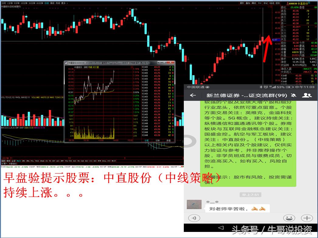 最新股市短线战法,次新股选股策略