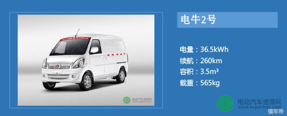 可买可租主流运营商都看好的电动微面了解一下