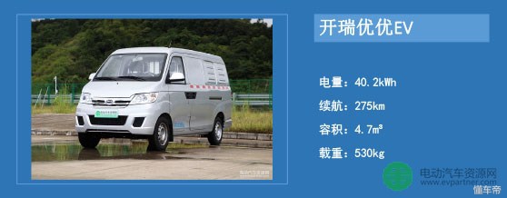 可买可租主流运营商都看好的电动微面了解一下