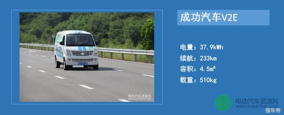 可买可租主流运营商都看好的电动微面了解一下