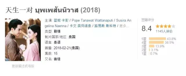 印度版天生一对泰剧,泰国天生一对泰剧普通话版