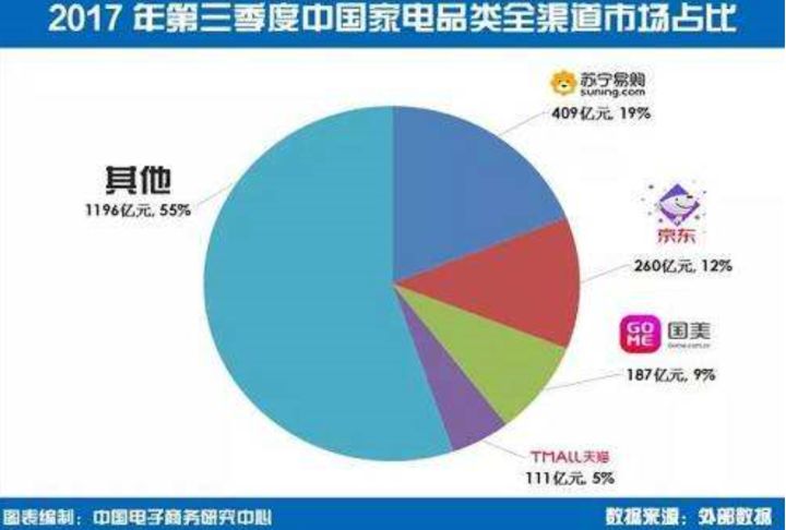 京东遭遇恶意打假怎么办,京东被打假了怎么办