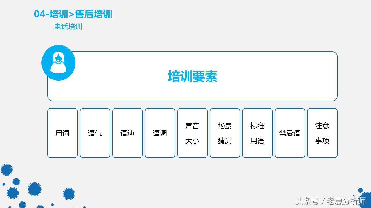 天猫客服培训ppt,天猫客服的技巧和话术ppt