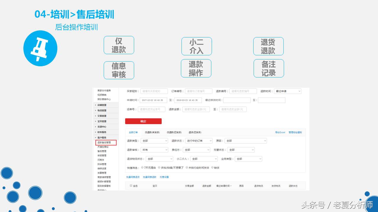 天猫客服培训ppt,天猫客服的技巧和话术ppt