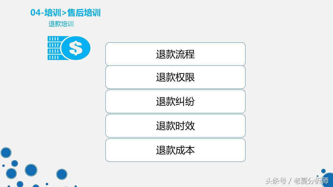天猫客服培训ppt,天猫客服的技巧和话术ppt