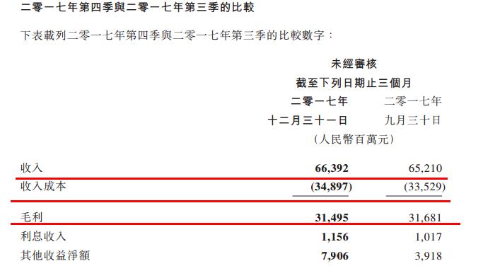 腾讯电视剧神话,腾讯神话