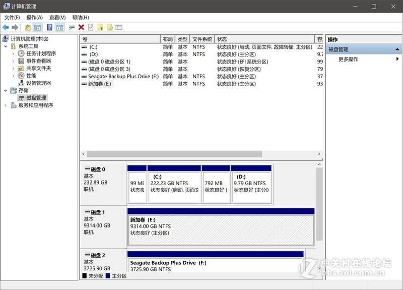 hgst10t纭洏,hgst纭洏娴嬭瘎