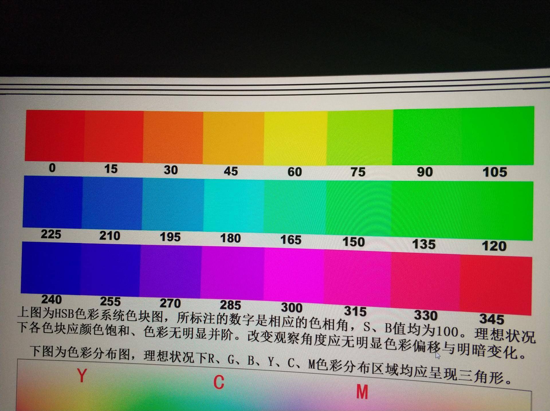 风行电视f55c怎么样,风行曲面电视f55c