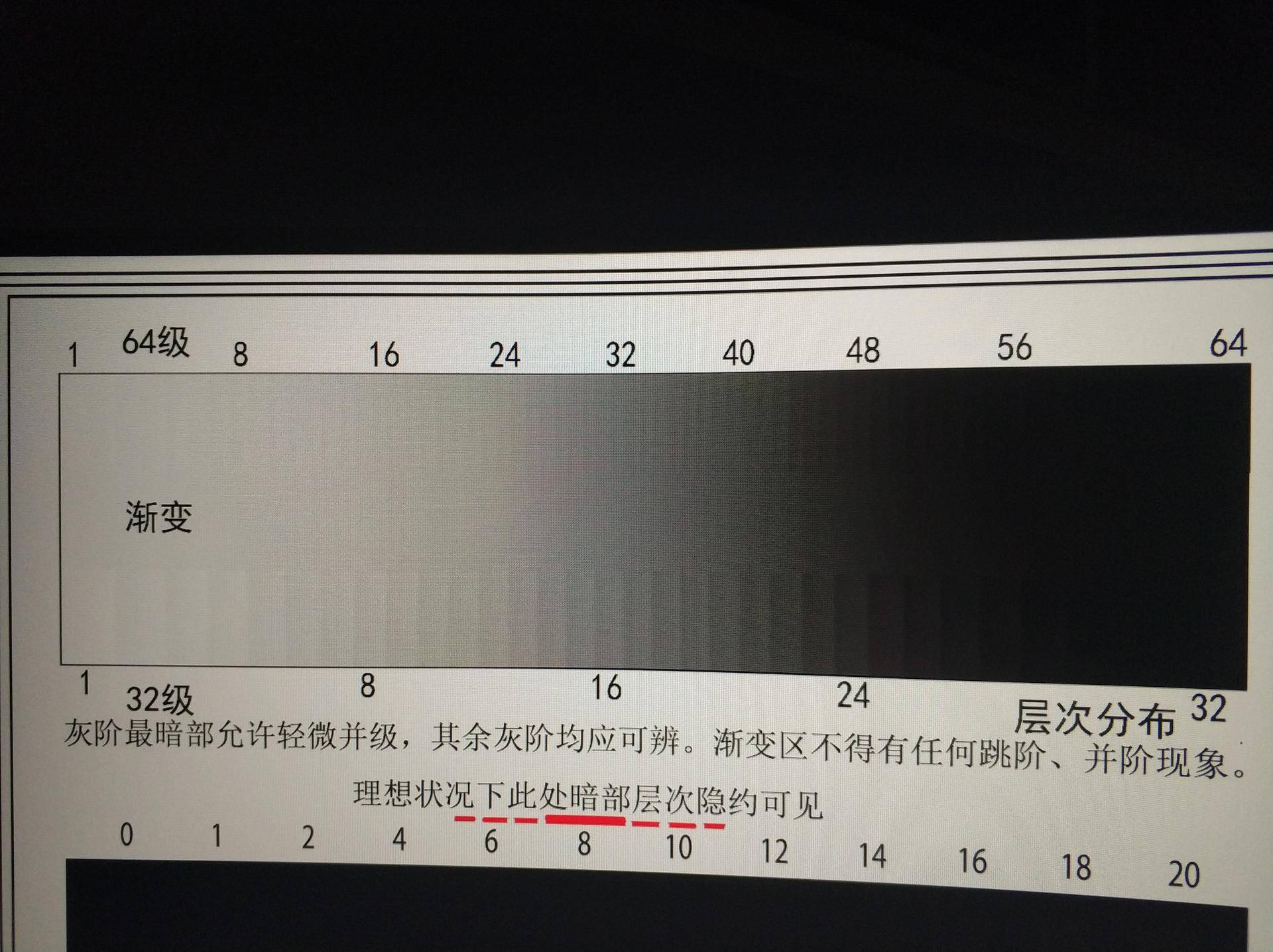 风行电视f55c怎么样,风行曲面电视f55c