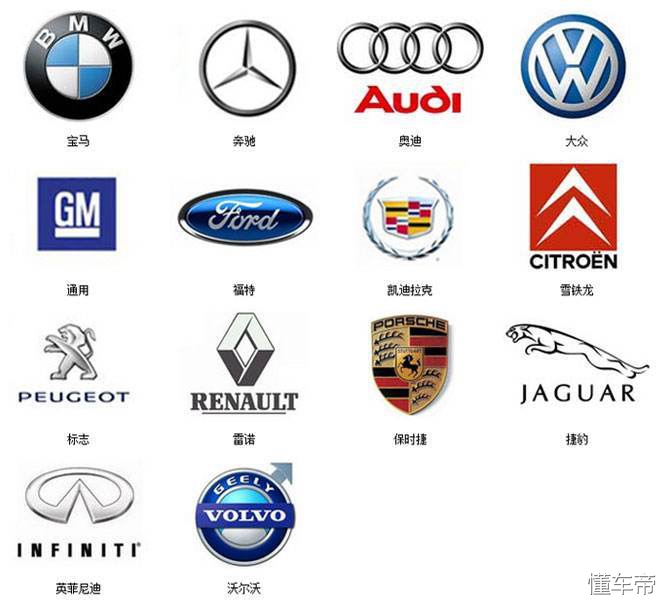 懂车帝官网二手车评估价格,如何快速评估一台二手车的价格