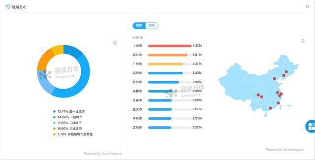 饿了么vs美团哪个便宜,饿了么vs美团外卖