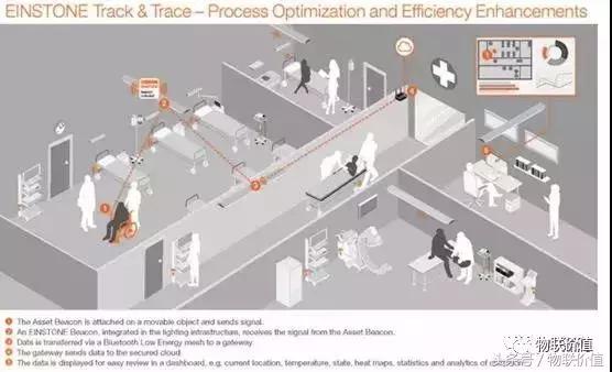 2022法兰克福照明展智能产品,法兰克福照明展2024