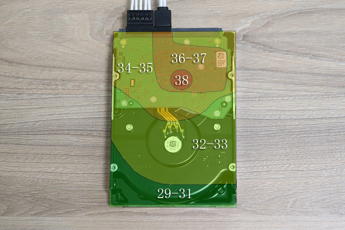 nas硬盘红盘和企业盘哪个好,西数nas硬盘评测