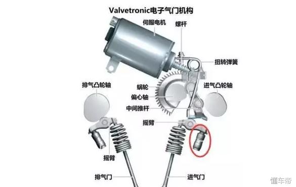 宝马发动机冷车异响热车就正常,宝马冷车响热车不响是什么原因